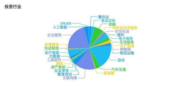 京东|1000亿挥别京东，腾讯投资版图求变