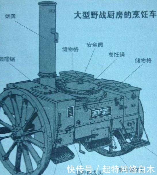 美国|德国兵美国兵爱咖啡，英国兵爱茶，它们是士兵舒缓紧张的调节剂