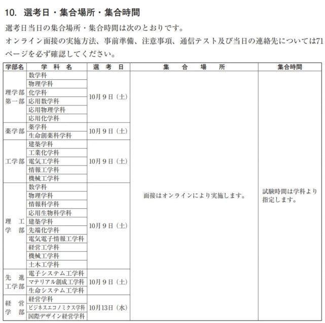 东京|2022年东京理科大学出愿信息早知道