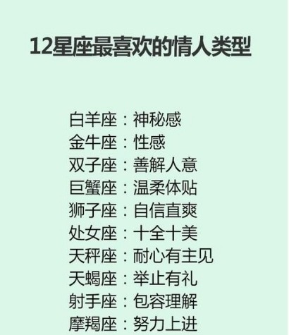 爱过|不后悔用心爱过你的星座：我真真切切地爱过你，哪怕最后不是你