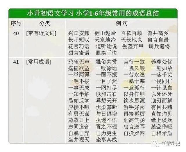 补习班|语文老师坦言：背熟这份资料，次次98分，比天价补习班管用百倍！