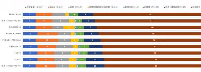 手机|今年最适合米粉的手机，我愿称它为2020年的小米6