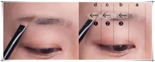 新手画眉方法