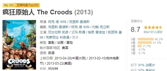 爆笑|【汇?预告】林更新、郭京飞首度合作,《疯狂原始人2》时隔7年爆笑来袭!