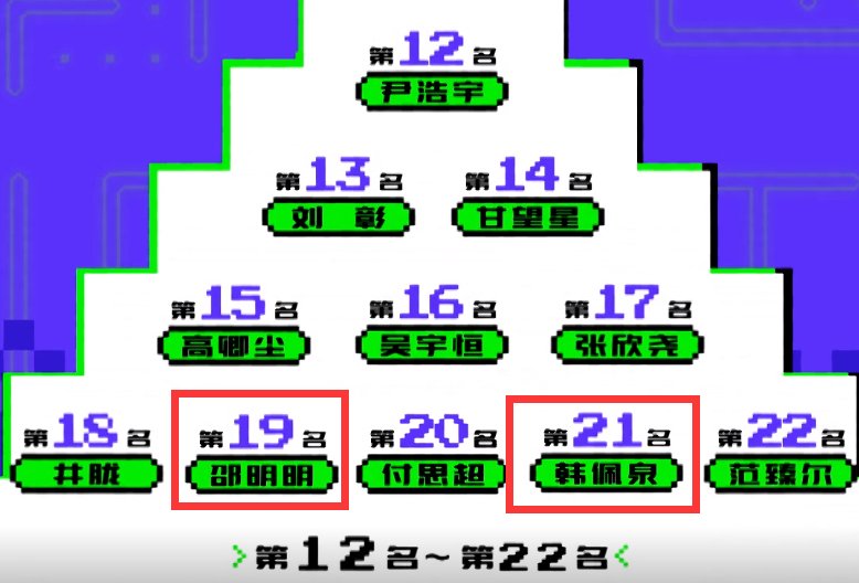 创4选手互怼场面太精彩！李嘉祥不满赞多，韩佩泉当面吐槽邵明明