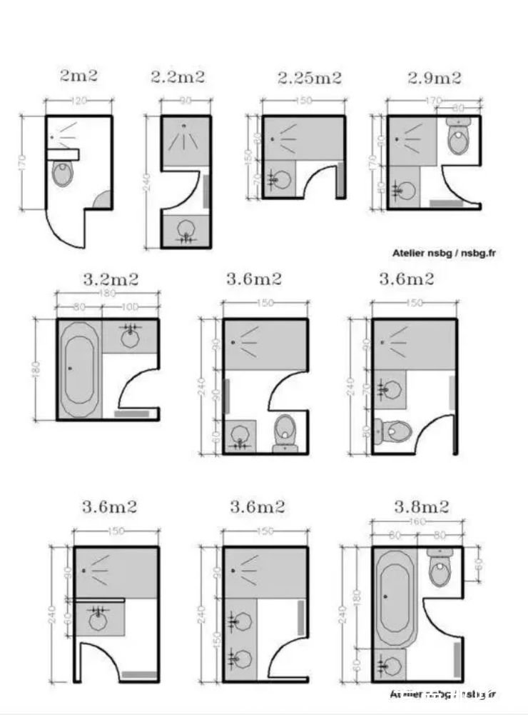 卫生间|四式分离、三式分离、二式分离怎么选,看这份卫生间装修攻略
