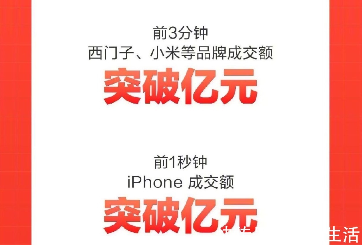 定价|苹果加“量”不加价：iPhone13定价曝光，或将创下苹果最低定价！