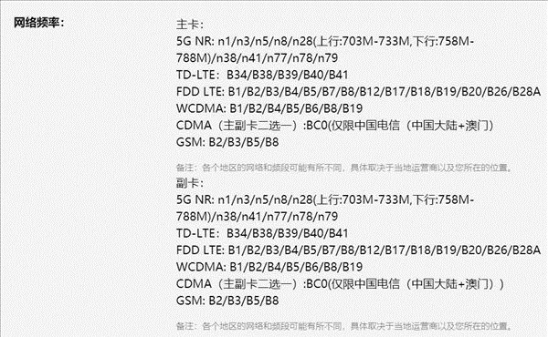 ic3|5G无用？荣耀Magic3系列手机专治不服：四网合一狂飙6.1Gbps