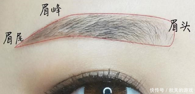 精致|女人再忙也别忘,外出尽量化“淡妆”,教你正确顺序,易学且精致