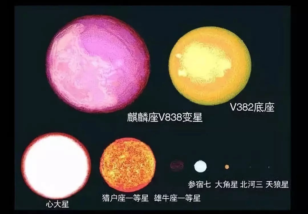 宇宙中的地球（组图），当你骄傲或绝望时看看，会找到平和与勇气