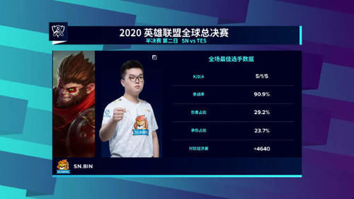 决赛|SN拿下S10决赛门票，LPL剑指三连冠，中韩大战一触即发