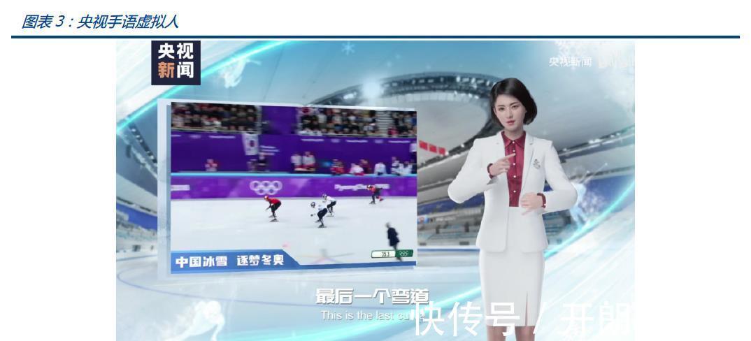 地产巨头把“虚拟人”评为年度优秀新员工,新时代已来临