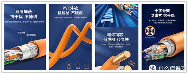 投影机|山仔谈装修，篇六：设计③电系统-弱电