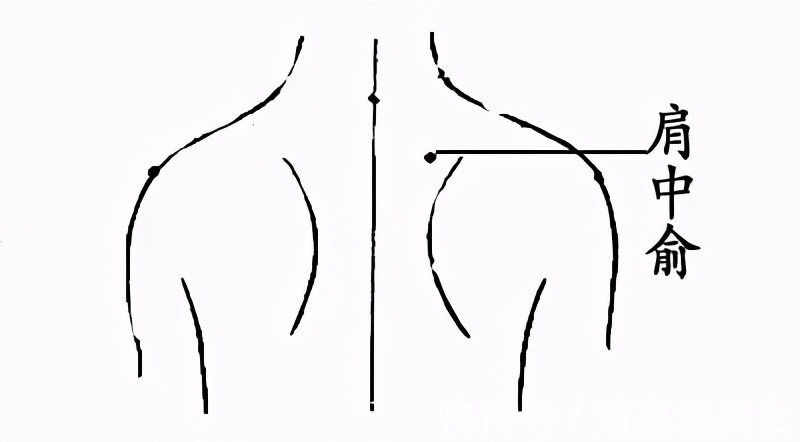 厉兑穴|比食疗效果大，比吃药更安全！人体的这22个超级穴位，可要记牢了