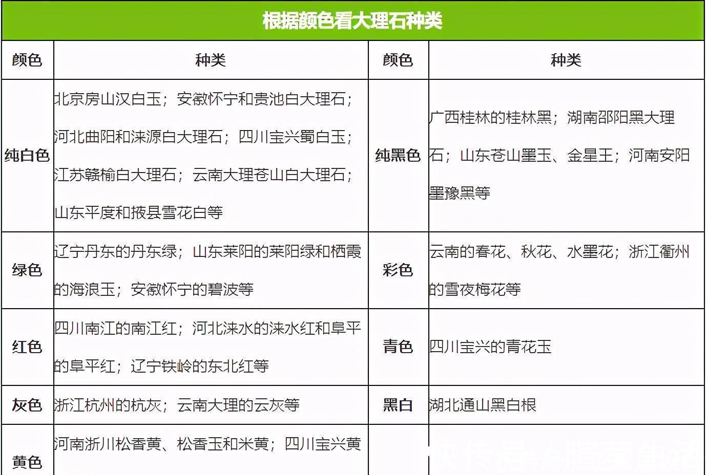 大理石|家里电视背景墙太普通?看看这些设计,背景墙也能凹出时尚造型