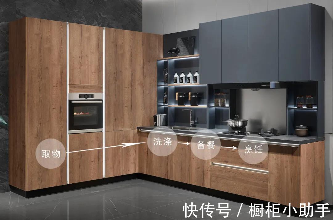 一体箱|大胆撞色,现代风「班得瑞」惊艳你的厨房生活