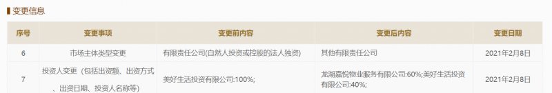 收购|龙湖智慧服务完成收购美好幸福100%股权