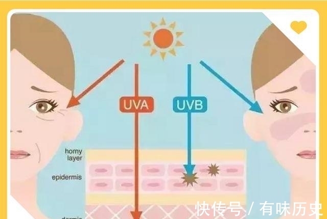 精粹 这八个护肤误区，千万别踩雷，赶紧收藏起来