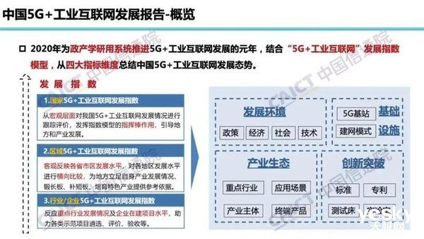 中国|中国5G+工业互联网发展报告出炉 全国5G基站近70万个