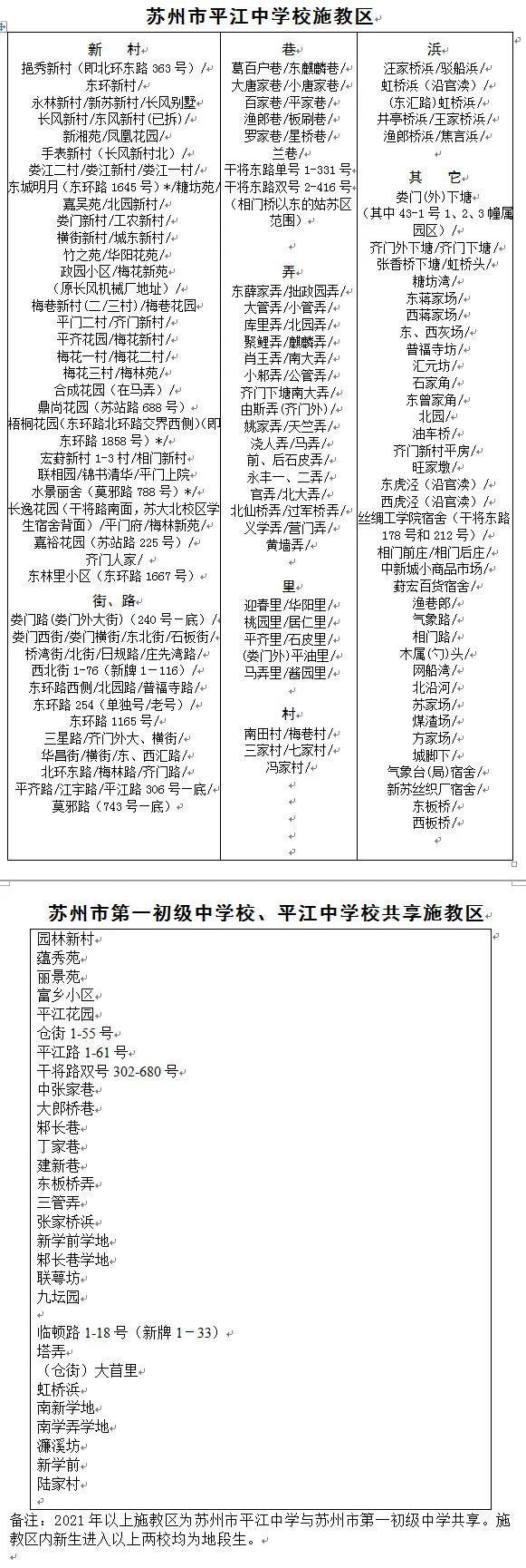 苏州市教育局|2021年苏州市教育局直属学校施教区公布！