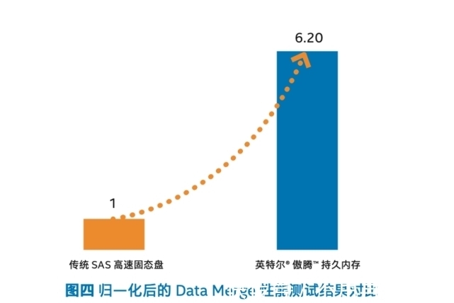 智造|从中国制造到中国智造，这里有一把通关的“金钥匙”