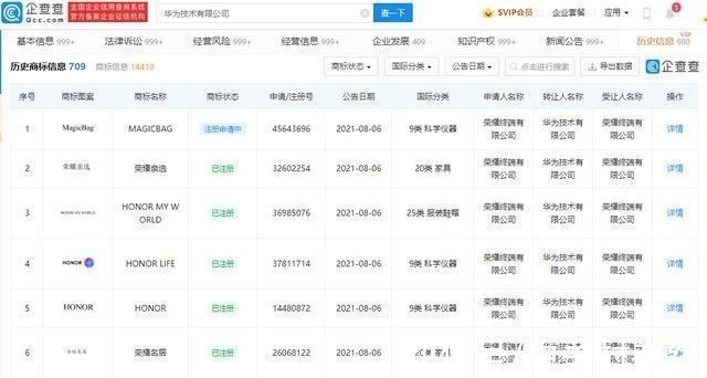 企查查|华为转让荣耀系列商标