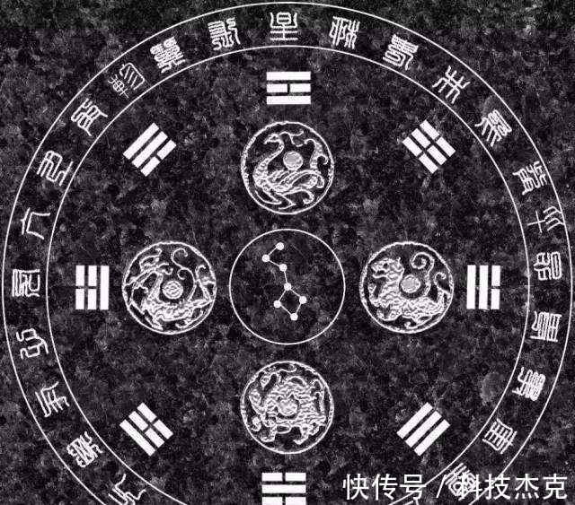 黄帝内经.素问$天数二十五,地数三十的依据,以及现实中的对应关系