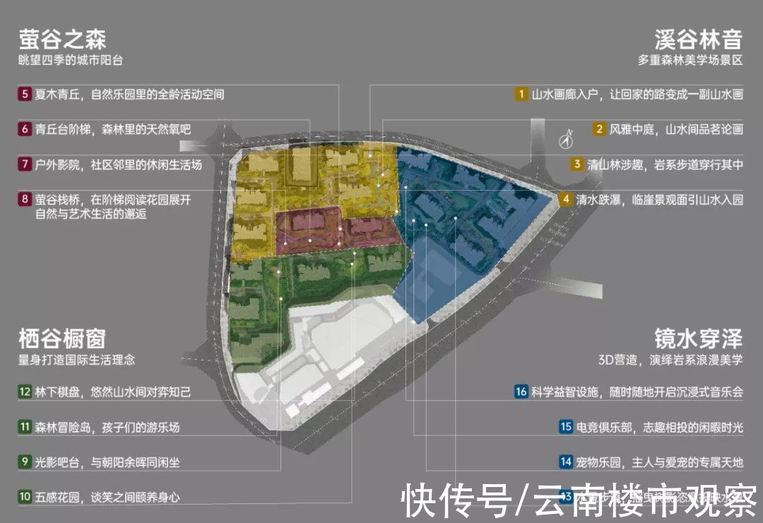艺术中心|开盘即热销，昆明世博这个C位红盘圈粉无数