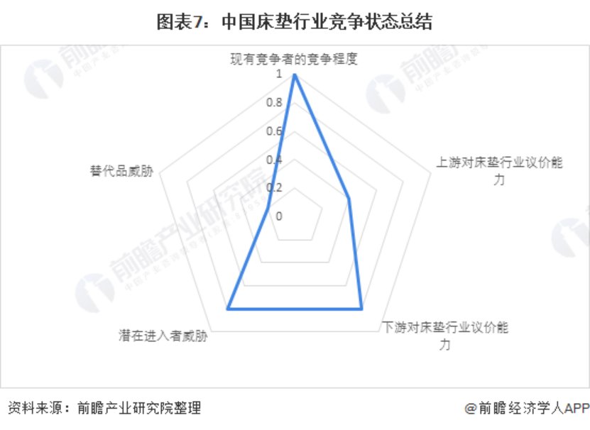 洋老头|东莞床垫上的“洋老头”引争议,企业何故如此?