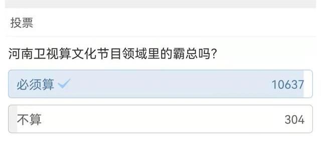 追夢赤子心|《重陽奇妙游》熱播：超九成網(wǎng)友認定河大衛(wèi)是“文化霸總”