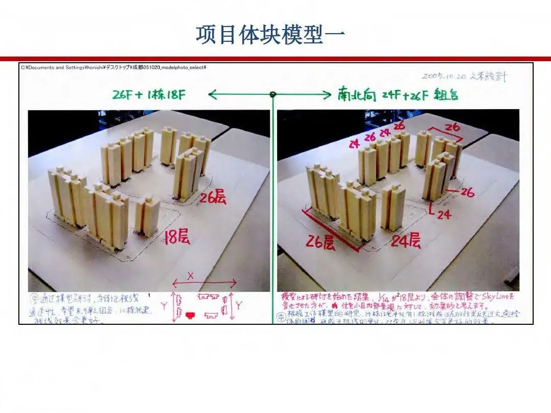 成本|房地产设计阶段成本优化管控及龙湖经验分享
