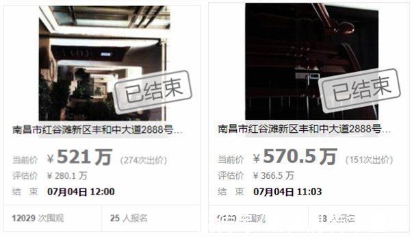 法拍|直接溢价!上周南昌法拍房环比低于上期,成交额与上期基本持平