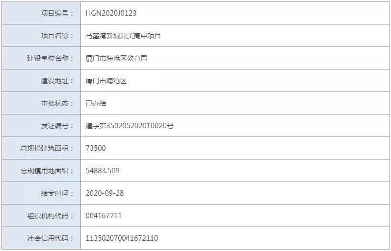 一中|恭喜！双十中学、厦门一中、厦门外国语！荣获“国字号”荣誉