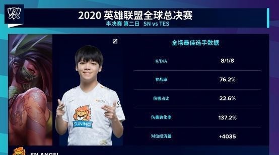 全明星|2020LOL全明星周末，你心中的五位明星召唤师选手有谁