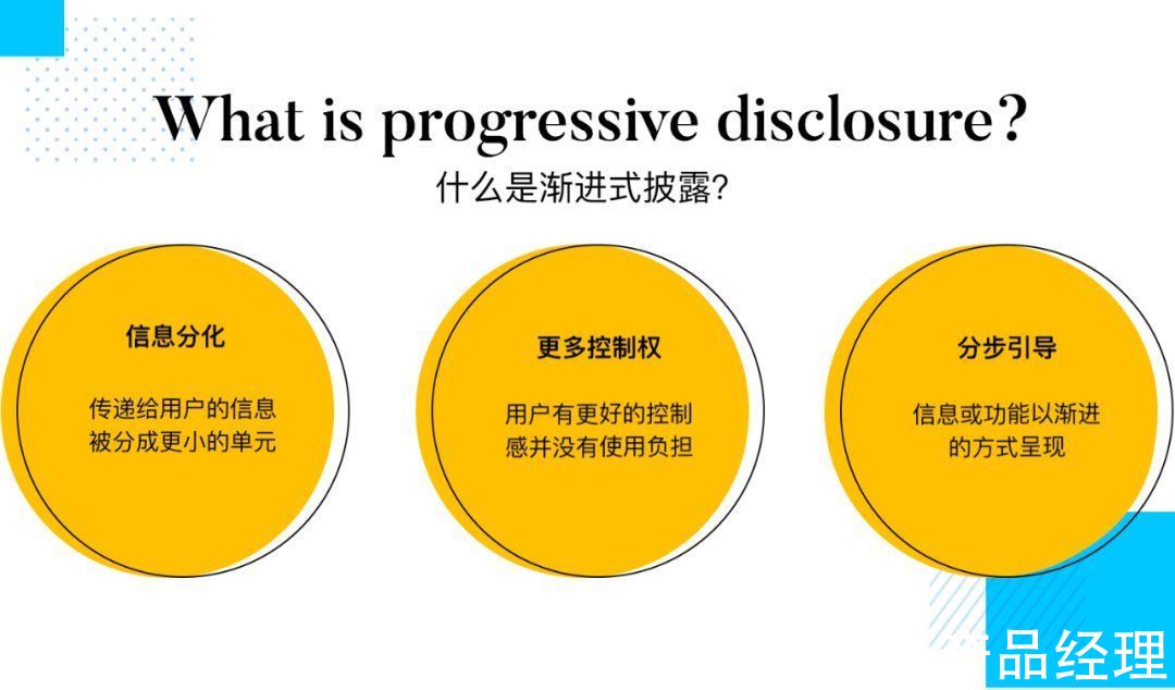 用户|渐进式披露！交互设计领域独有的设计方法论