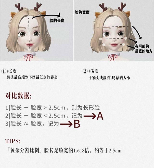 你什么“脸型”，就配什么发型和衣服！自测一下，搭对了美个几倍