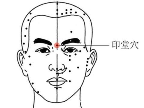 穴位|人体自带天然大药库,去火、止咳、通便等等,不知道太可惜!