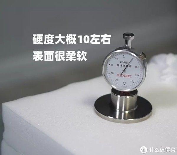 舒达|床垫揭秘：3000爆款和5000美国大牌，舒达丝涟金可儿雅兰喜临门慕思蓝盒子……6大品牌哪家强?