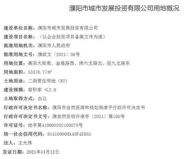 濮阳房产网|濮阳多个项目获得建设用地规划许可证，涉及住宅、商业项目
