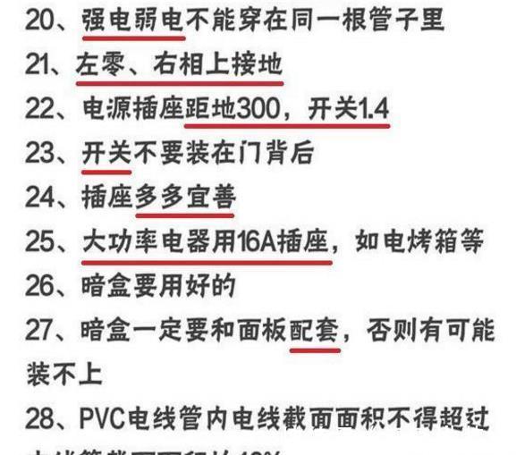 16装过300套房，总结94大装修注意事项+重点报价，教你砸对每元钱！