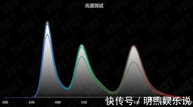 find x3|李佳琦薇娅们恐失业！月入百万测评博主引领新时代消费，来势汹汹