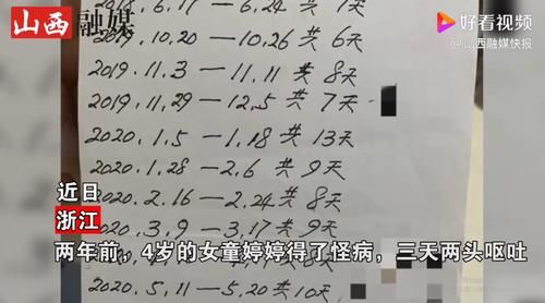 生理性|6岁女童持续呕吐两年，最多一天吐20多次，原来是这种怪病的锅……