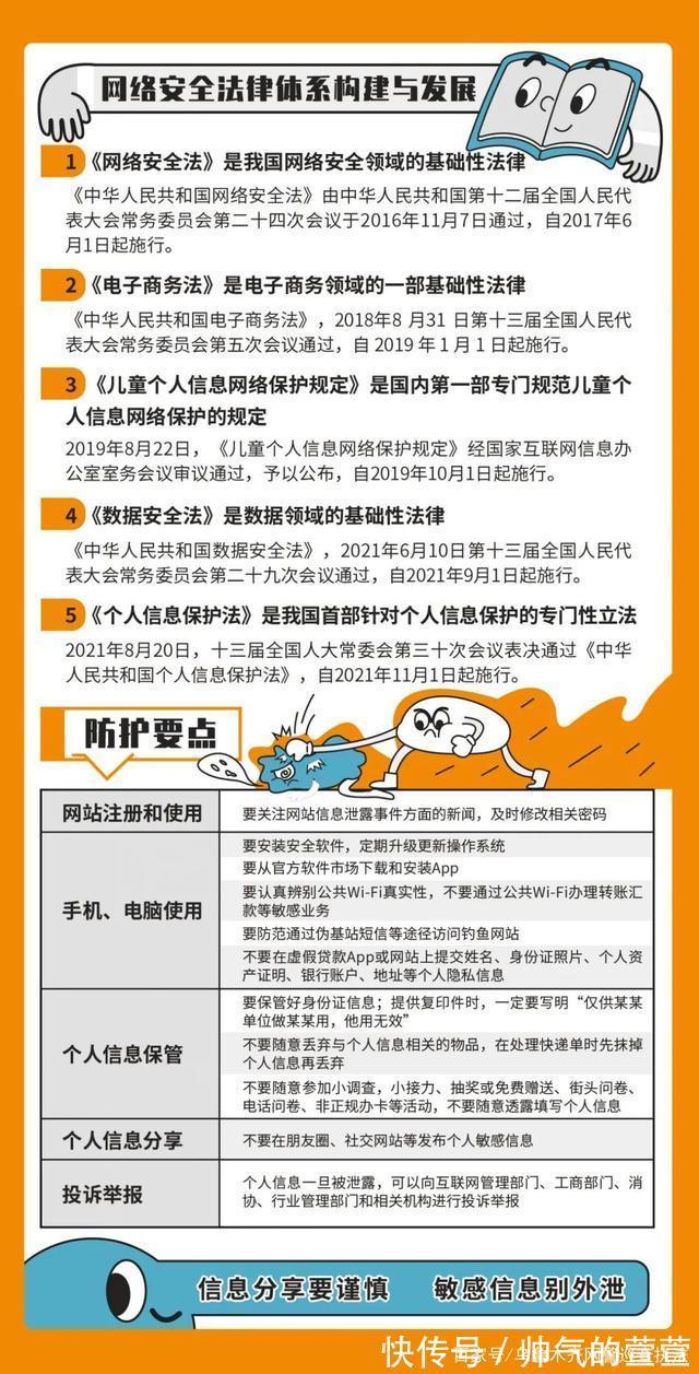 日常工作|关乎个人信息安全，看过来！