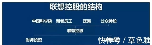 李国庆|联想vs华为，别小看联想，也许它正在悄悄改变然后惊艳所有人