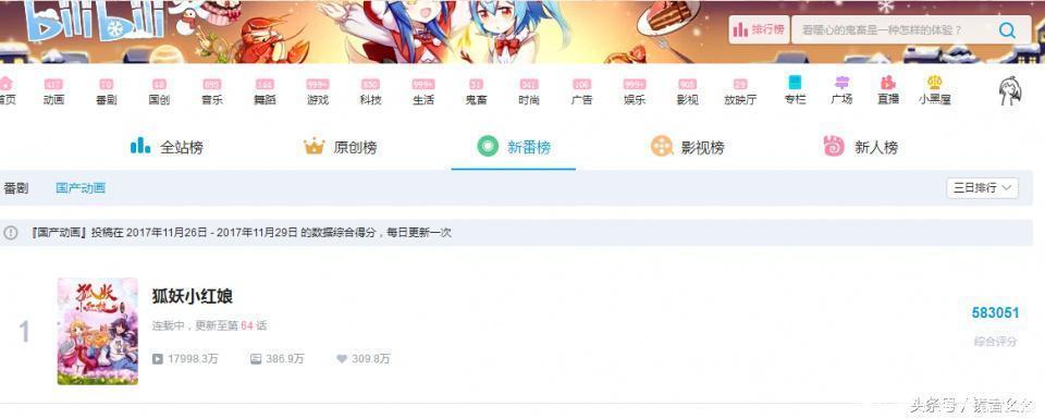 《狐妖小红娘》证明了国漫的崛起—国漫从“低幼”转向“全龄段”