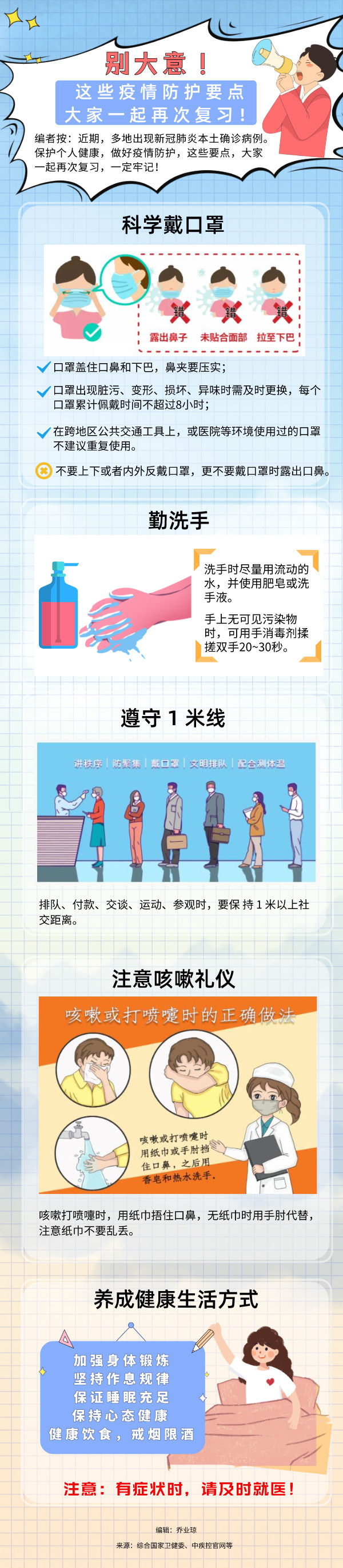 防护|别大意!这些疫情防护要点,大家一起再次复习!