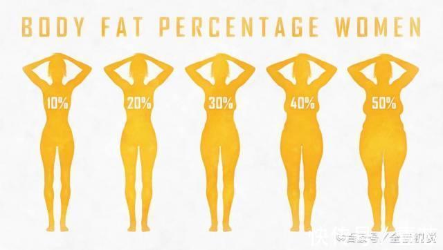 模特|韩国健身模特,逆天臀围疯狂吸粉百万!女性增肌比较难?