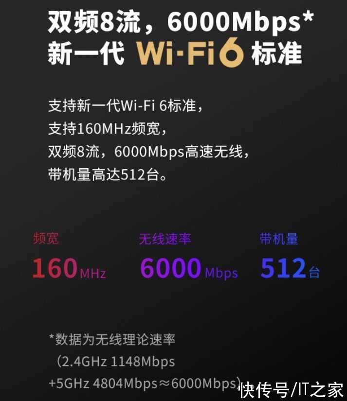 xdr|TP-LINK 推出 XDR6020 易展版无线路由器：首发 479 元，8 天线