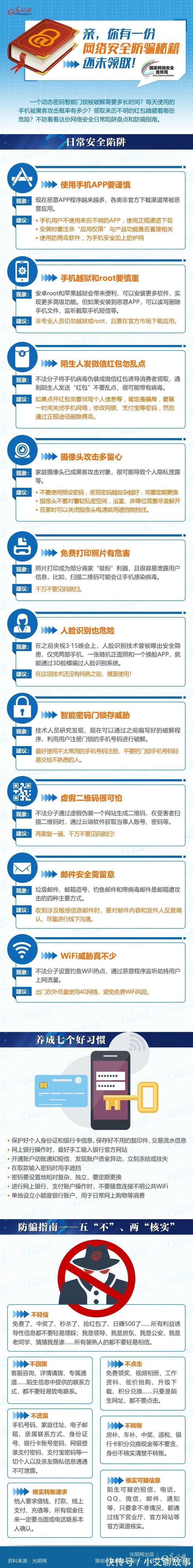 「快看」这些网络安全常识你知道吗