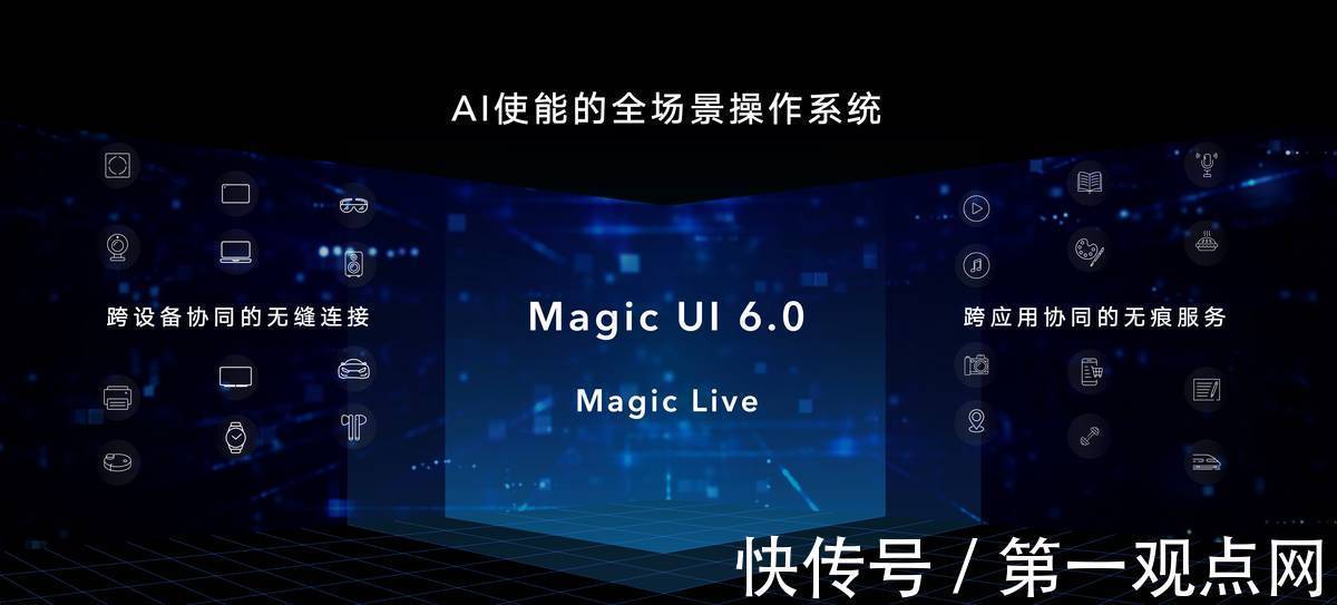m从系统底层动刀的Magic UI 6.0 在万物互联时代大展拳脚